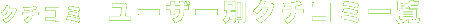 �N�`�R�~�@���[�U�[�ʃN�`�R�~�ꗗ