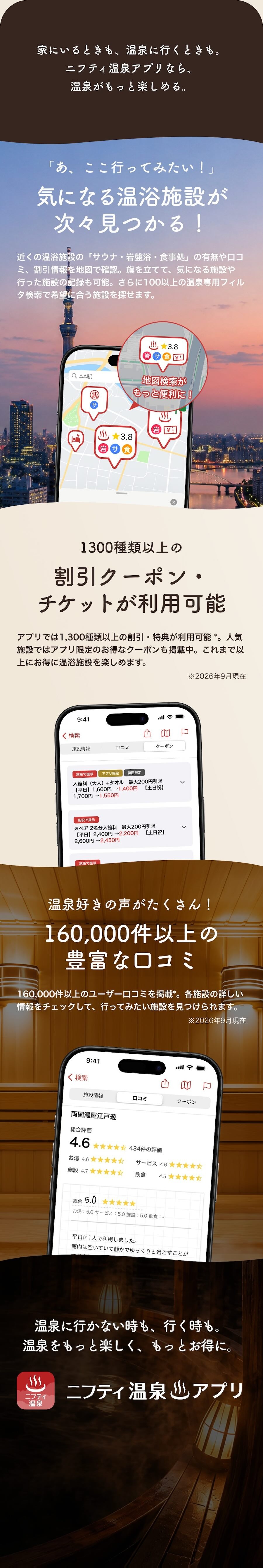 気になる温浴施設が次々見つかる／1,300種類以上の割引クーポン・チケットが利用可能／160,000件以上の豊富な口コミ