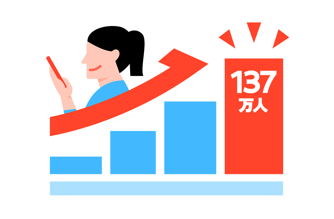 ニフィティ温泉の強み 2