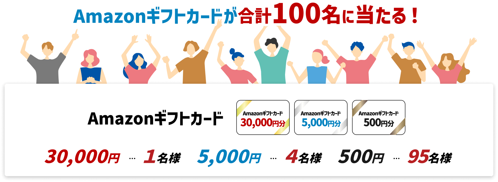Amazonギフトカードが合計100名に当たる！