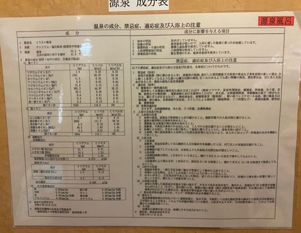 とうえい温泉 花まつりの湯