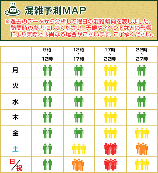 クーポンあり】極楽湯 柏店 - 柏・野田・流山周辺｜ニフティ温泉