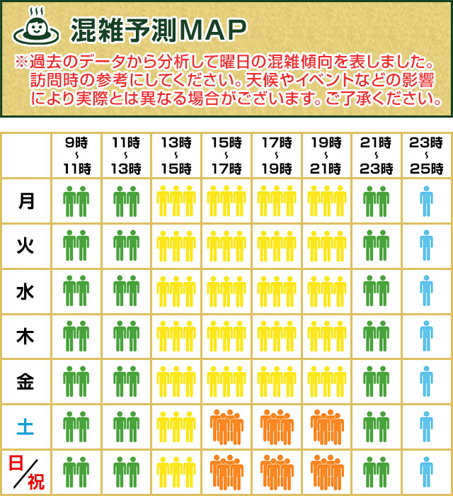 湯花楽 秦野店 平日回数券 - その他