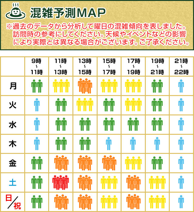 混雑マップ