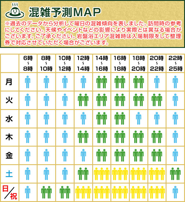 クーポンあり】横濱スパヒルズ 竜泉寺の湯（旧：日帰り天然温泉 竜泉寺