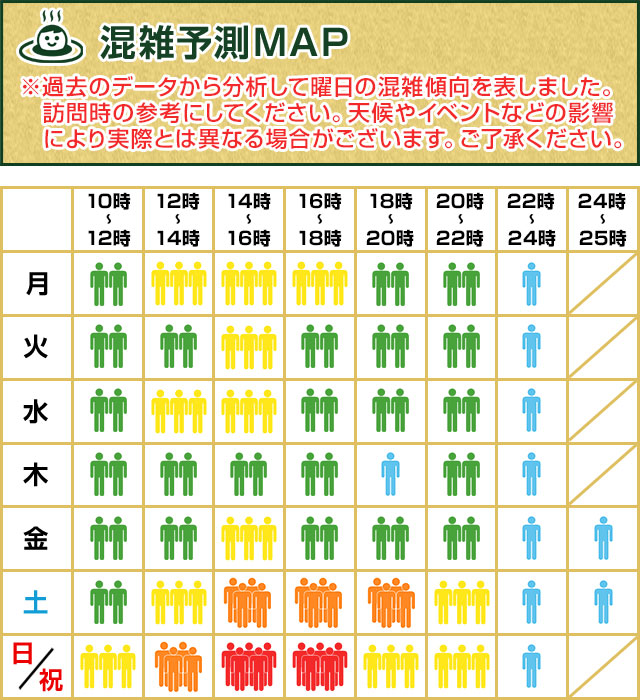 入館料割引クーポン】日々喜の湯 - 上尾｜ニフティ温泉