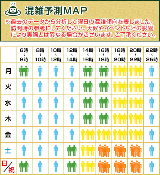 混雑状況配信】天然温泉 泉天空の湯 有明ガーデン - 江東区｜ニフティ温泉