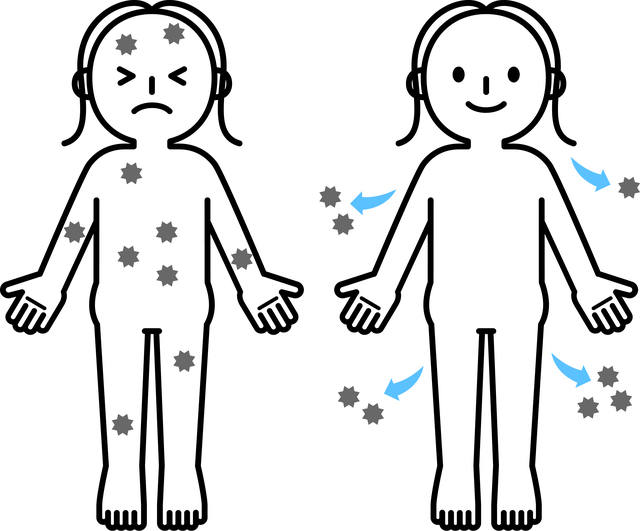 体の老廃物を排出するには？日常からできる簡単なデトックス方法