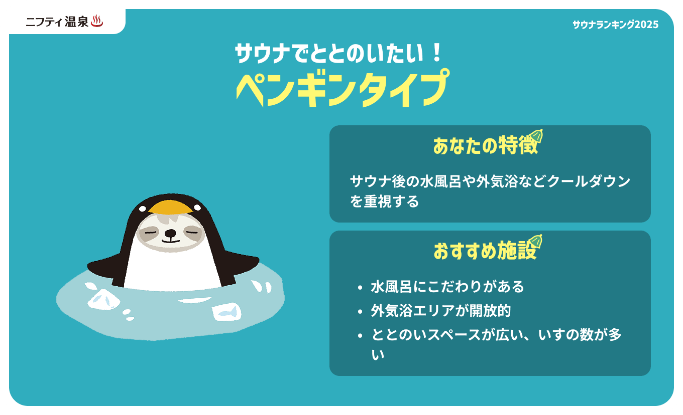 サウナでととのいたい！ペンギンタイプ