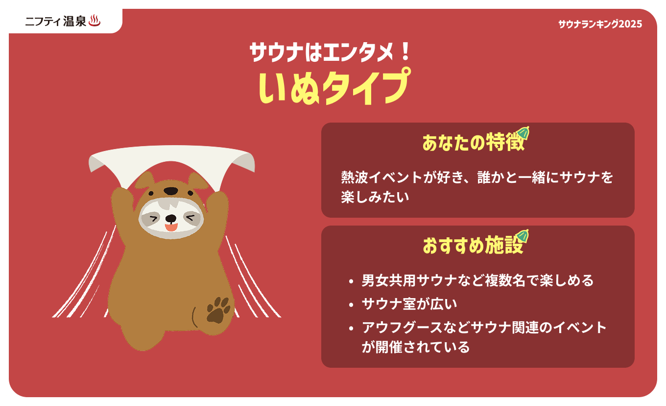 サウナはエンタメ！いぬタイプ