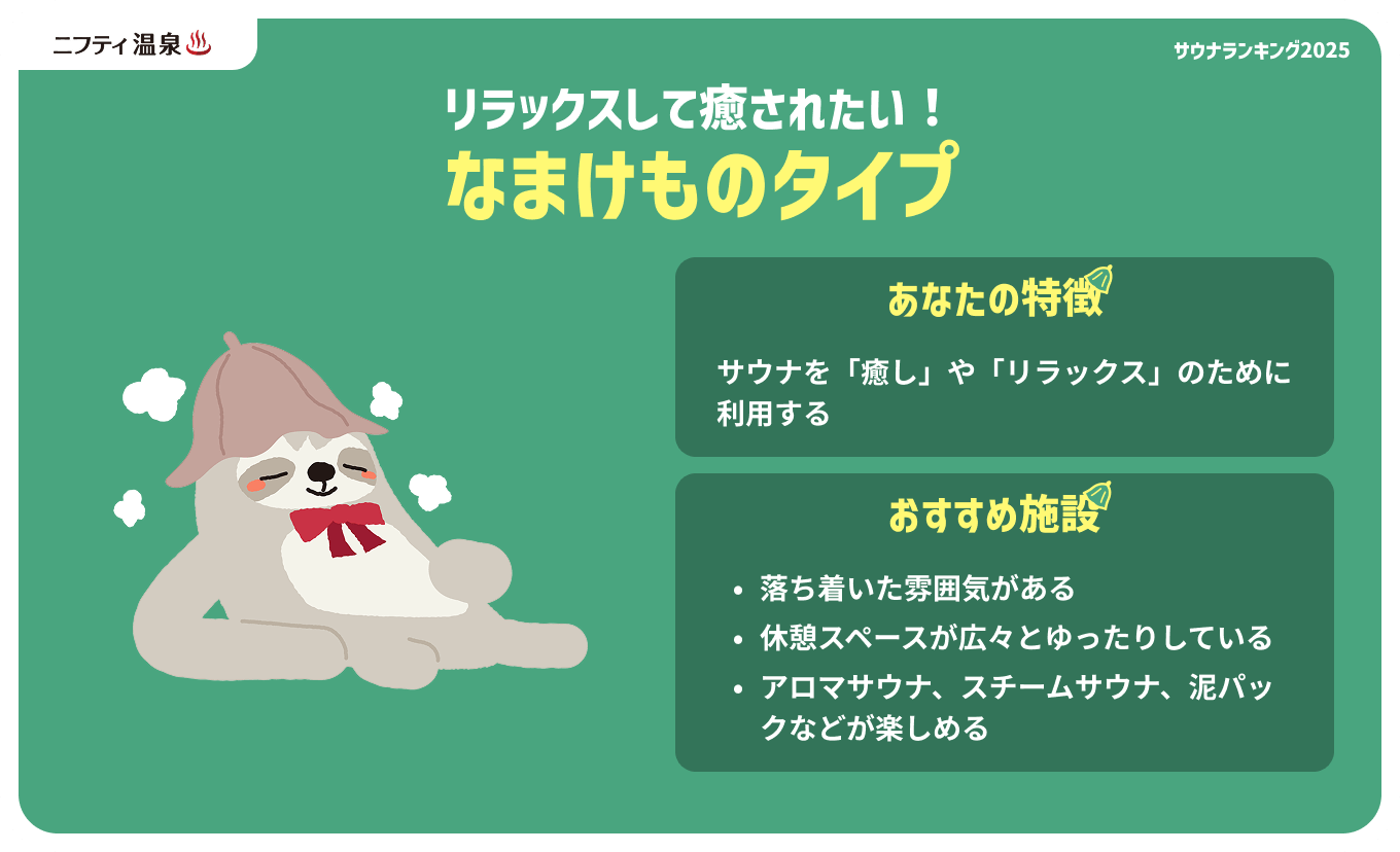 リラックスして癒されたい！なまけものタイプ