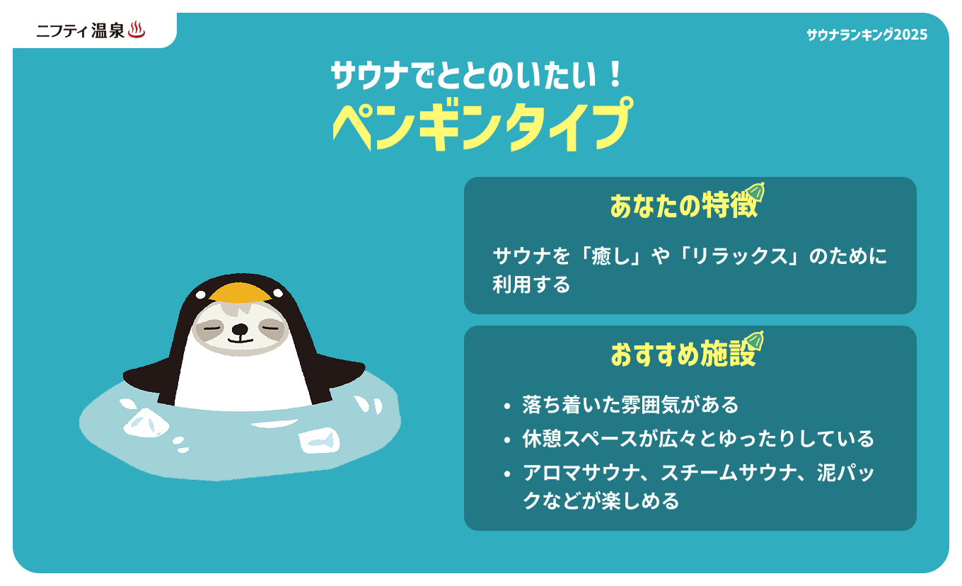サウナでととのいたい！ペンギンタイプ