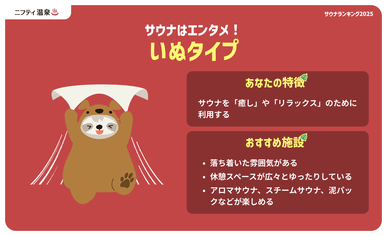 サウナはエンタメ！いぬタイプ