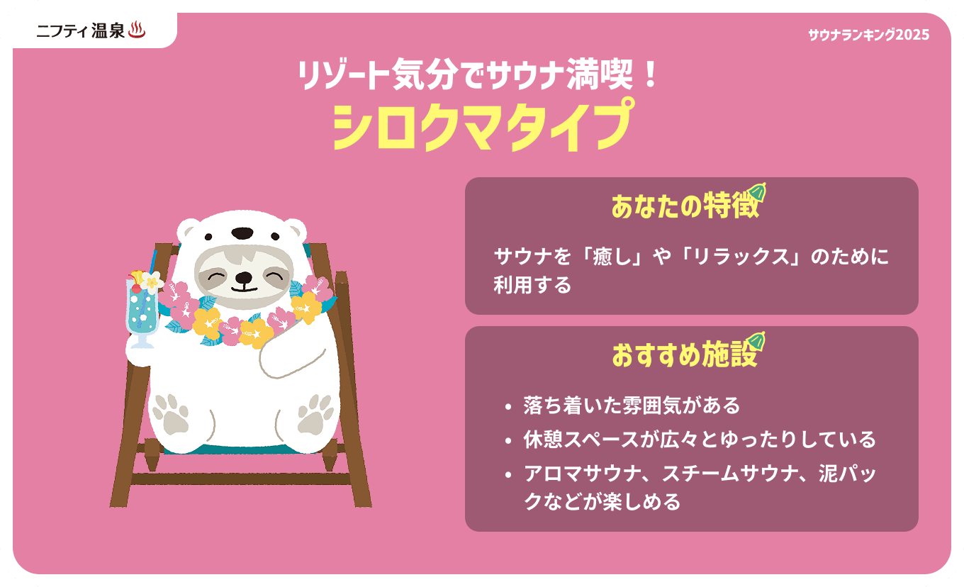 リゾート気分でサウナ満喫！シロクマタイプ