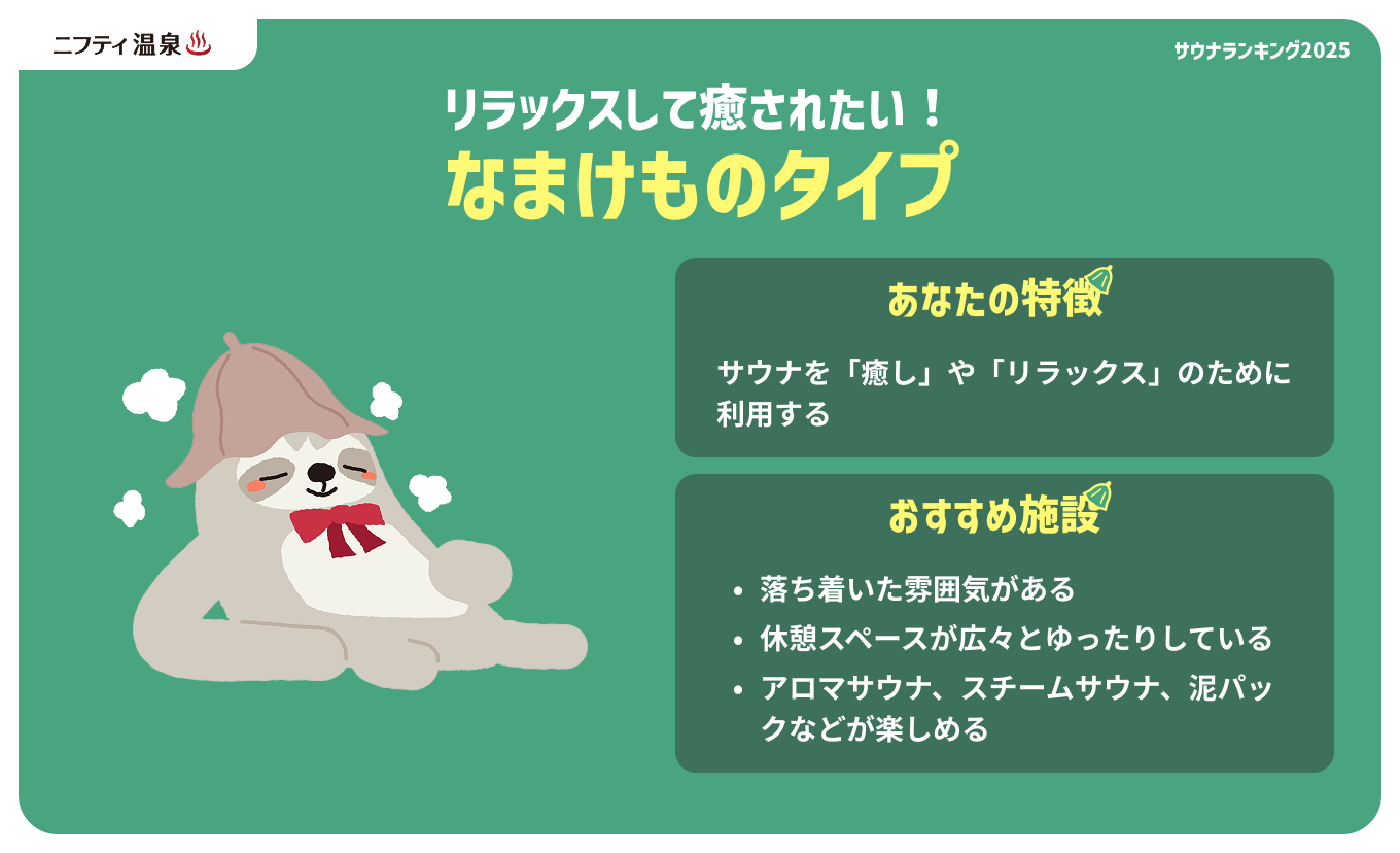 リラックスして癒されたい！なまけものタイプ