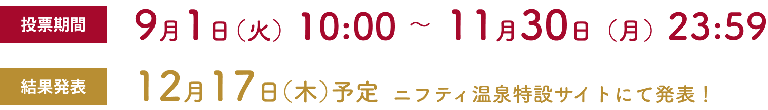 投票期間：9月1日（火）10:00～11月30日（月）23:59。結果発表：12月17日（木）予定 ニフティ温泉特設サイトにて発表