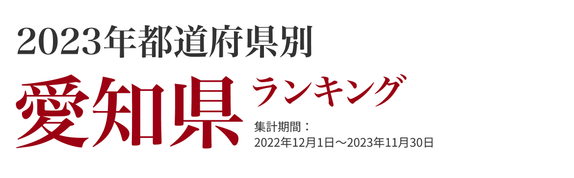 愛知県ランキング