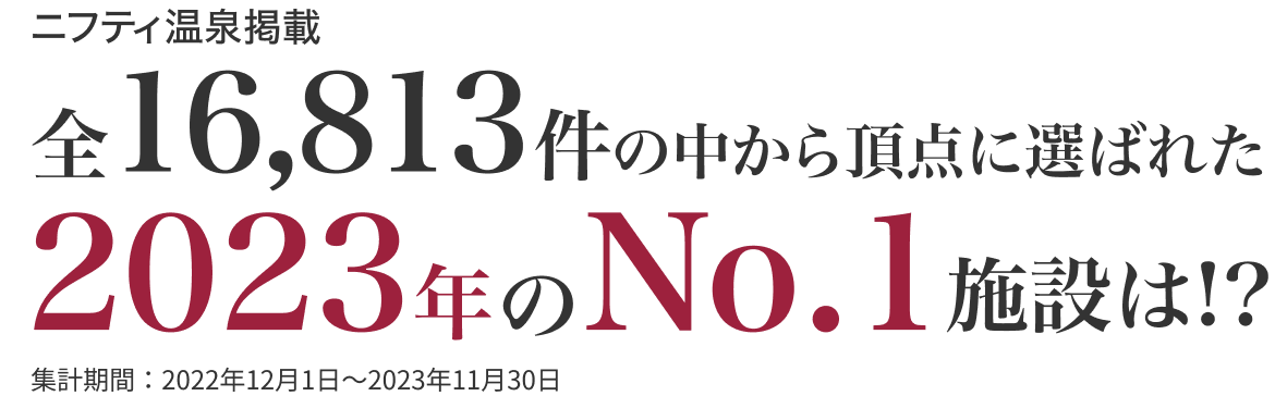 コラボイベントランキング