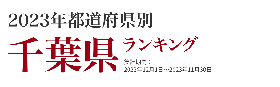 千葉県ランキング