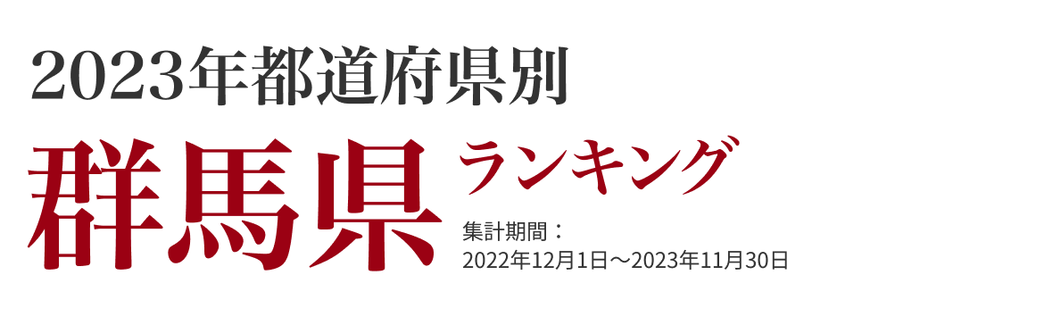 群馬県ランキング