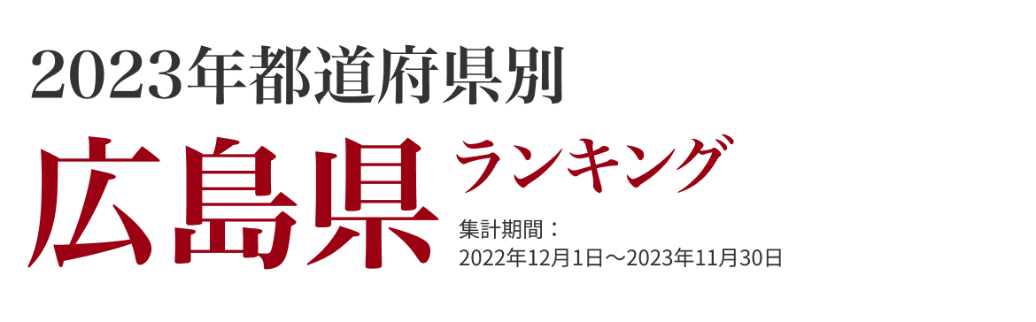 広島県ランキング