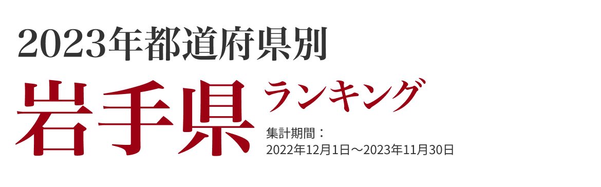 岩手県ランキング