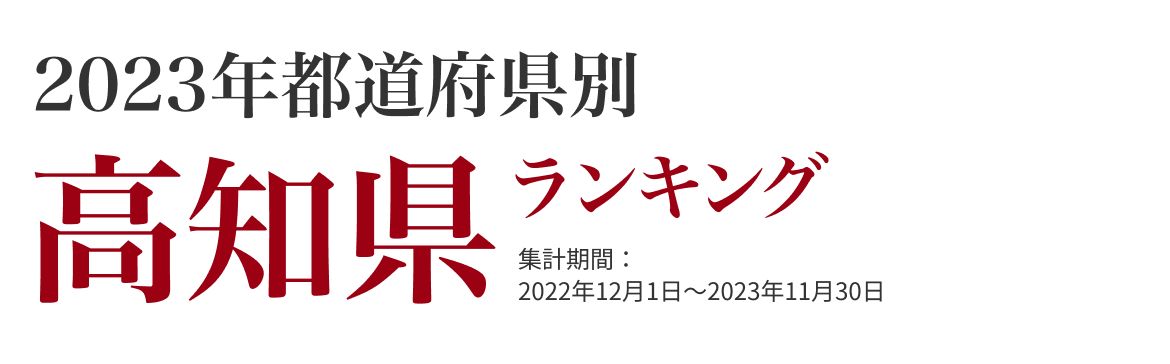 高知県ランキング