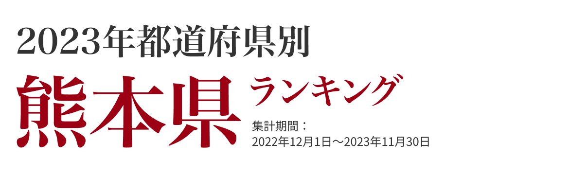 熊本県ランキング