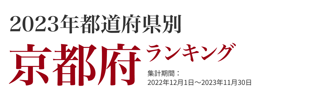 京都府ランキング