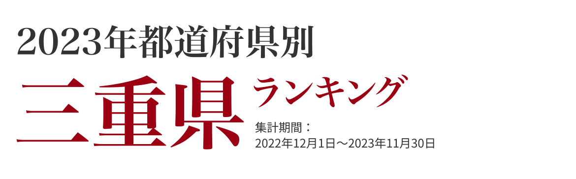 三重県ランキング