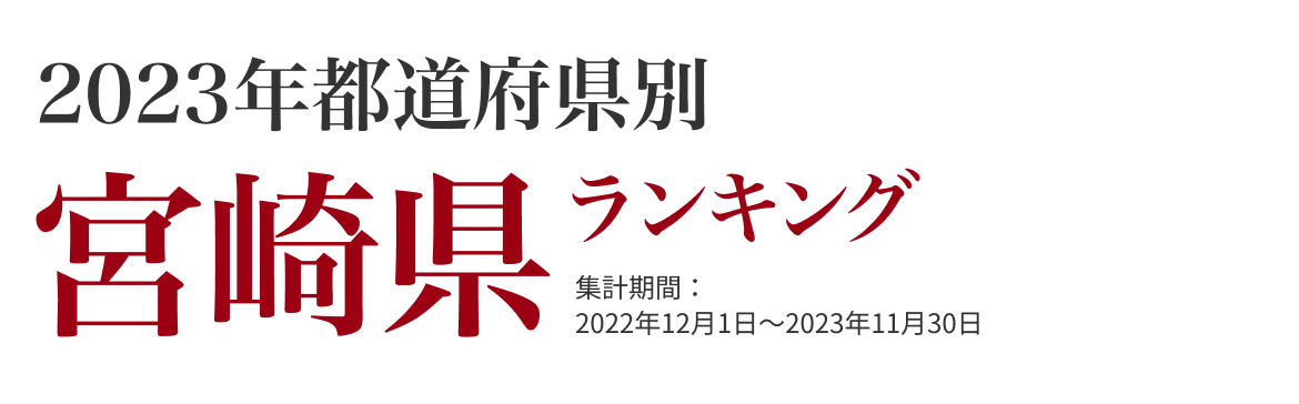 宮崎県ランキング
