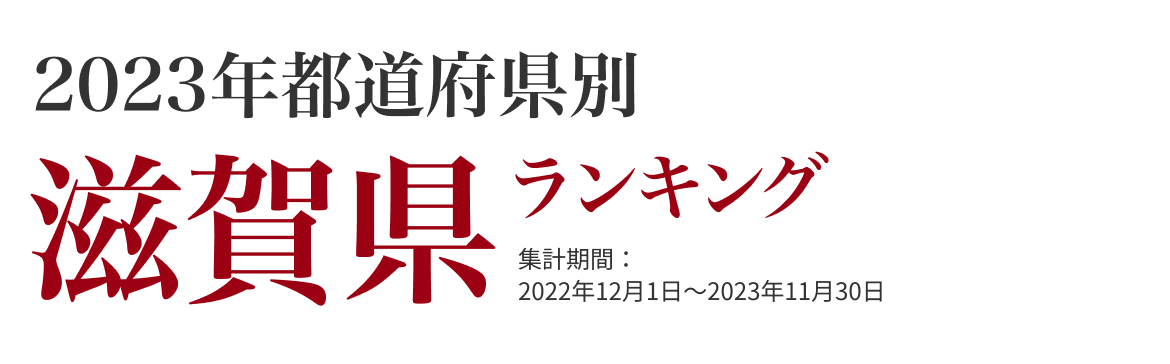 滋賀県ランキング