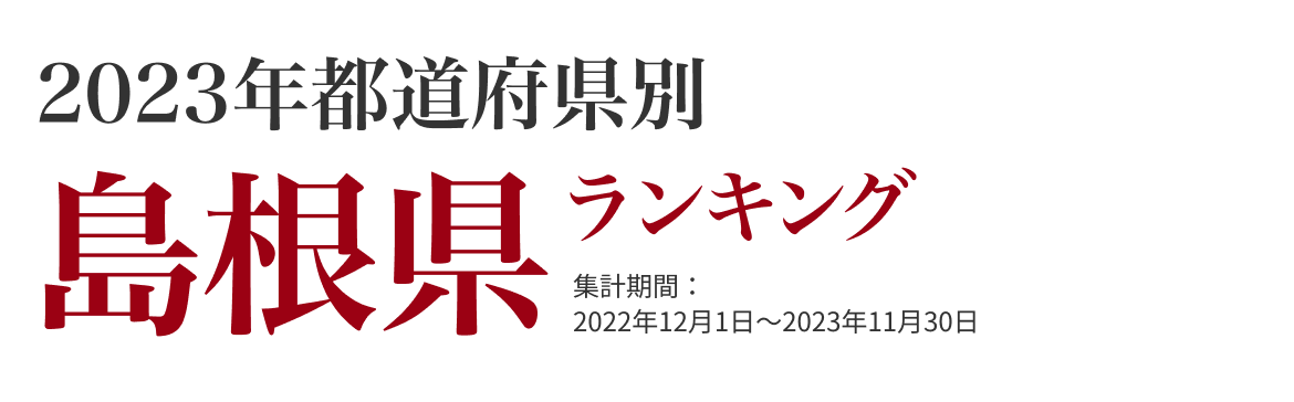 島根県ランキング