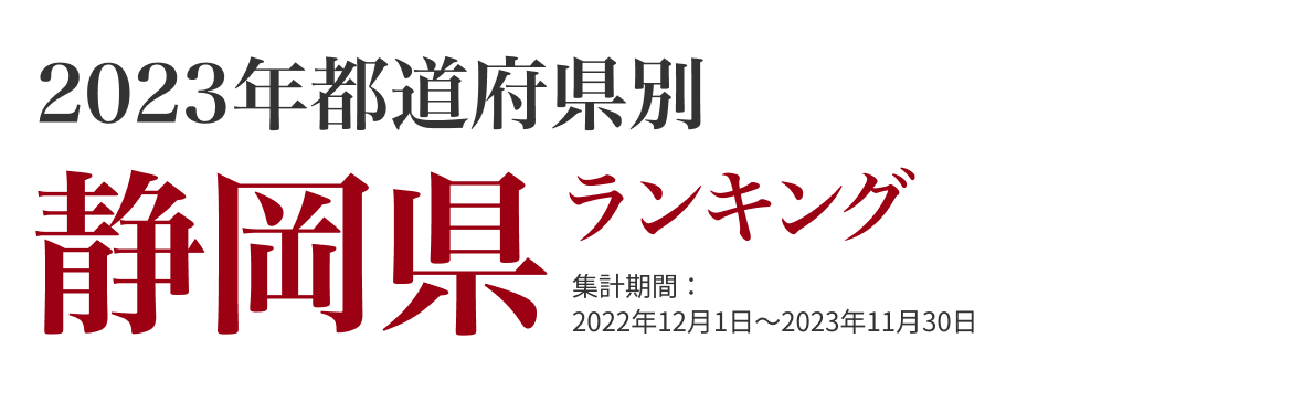 静岡県ランキング