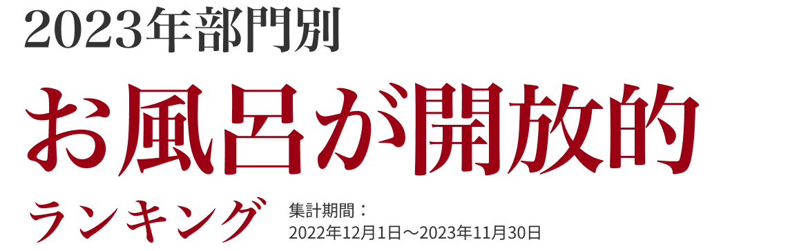 お風呂が開放的部門ランキング