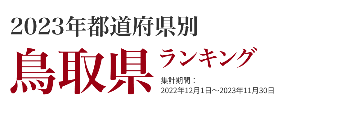 鳥取県ランキング
