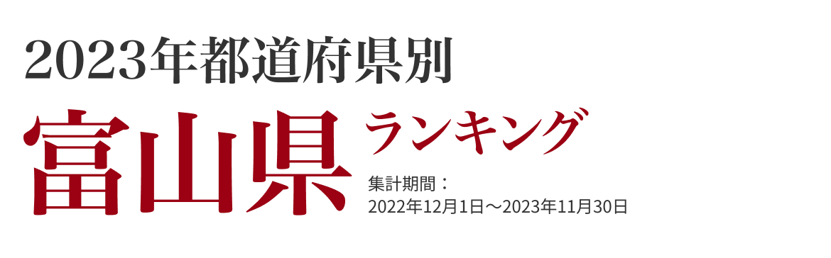 富山県ランキング