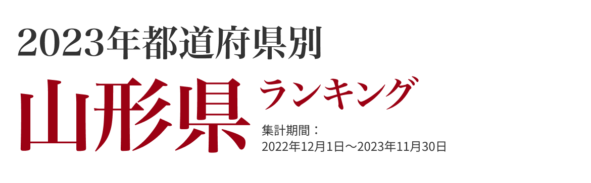 山形県ランキング