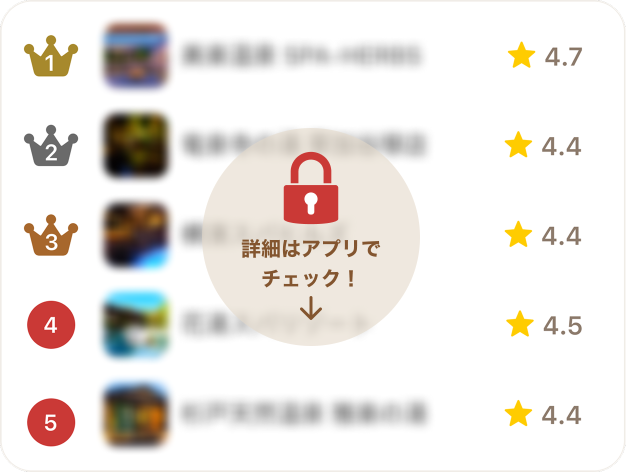 人気温泉ランキング 1位から5位